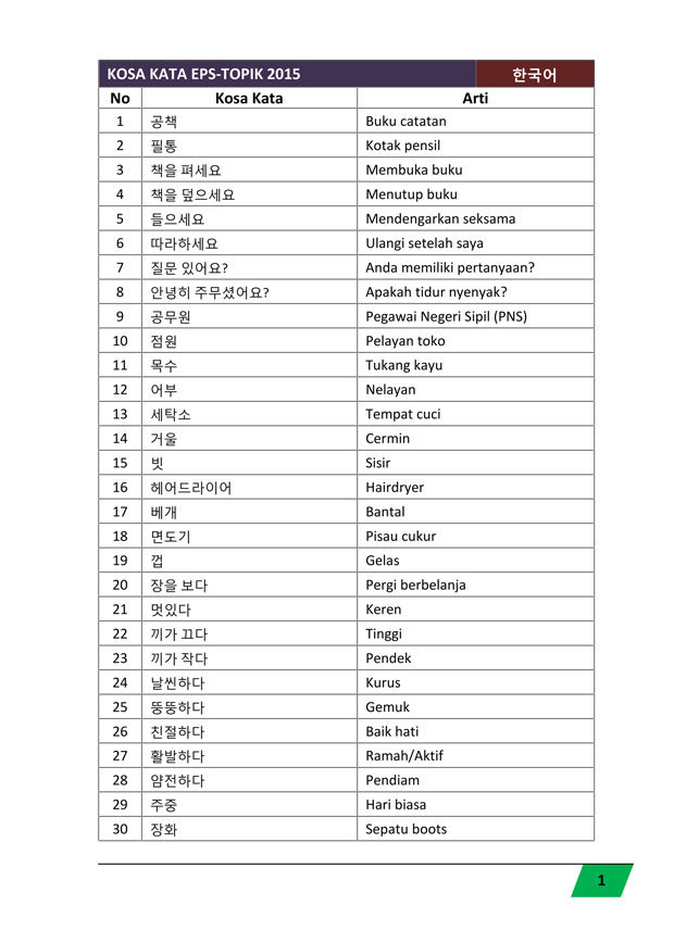Kosakata Bahasa Korea EPS-Topik 02