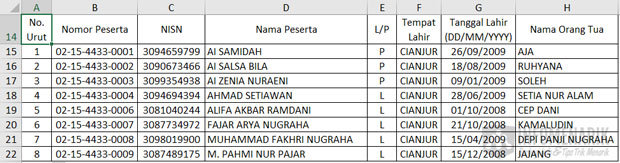 Cara Menemukan Dan Membedakan Data Ganda Di Excel